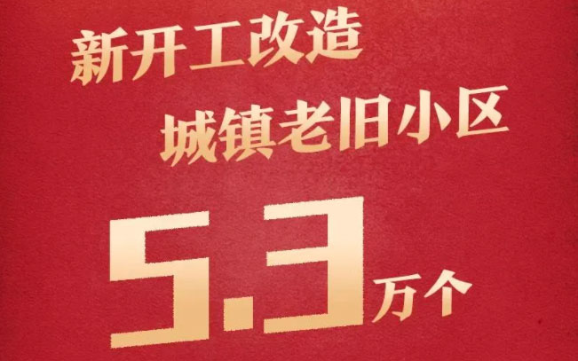 老舊小區加固改造，前景可期！